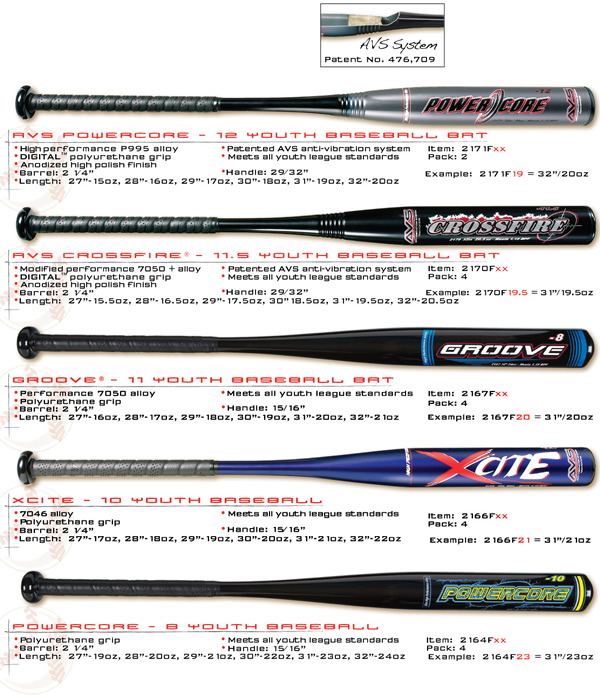 AVS Patented AntiVibration System Aluminum Bats
